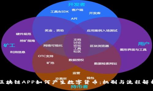 区块链APP如何产生数字货币:机制与流程解析