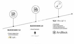 德币(Tokenim)里的骷髅头设计可能有多种含义,