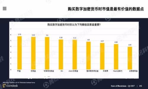 如何安全转出TokenIMBTM: 全面指南
