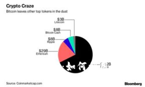 区块链智能合约与发币的深度解析：如何利用智能合约创建自己的数字货币