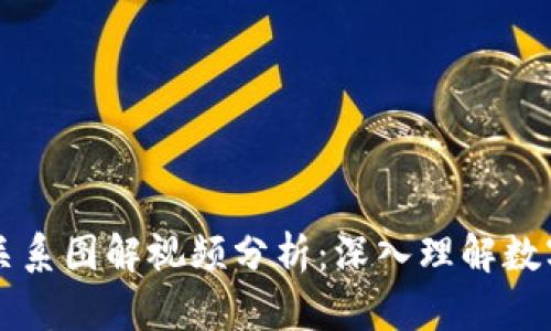 区块链与比特币的关系图解视频分析：深入理解数字货币的本质与未来
