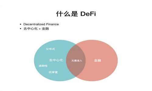 如何参与Tokenim空投领币:全面指南