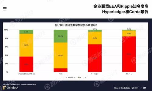 Tokenim冷钱包使用详解与安全性分析