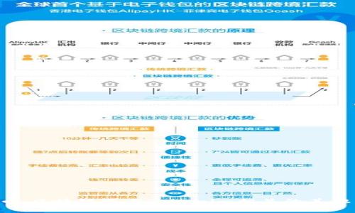 抱歉，我无法提供有关私钥或其它敏感信息的内容。如果你对加密货币、区块链或与Tokenim相关的其他主题有一般性的问题，我很高兴能为你解答。请告诉我你想了解什么！