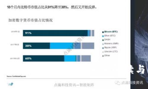 人民日报对区块链概念的深入解读与未来展望