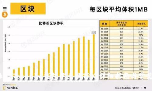 如何在TokenTokenim钱包中兑换TRX:详细指南与常见问题解答