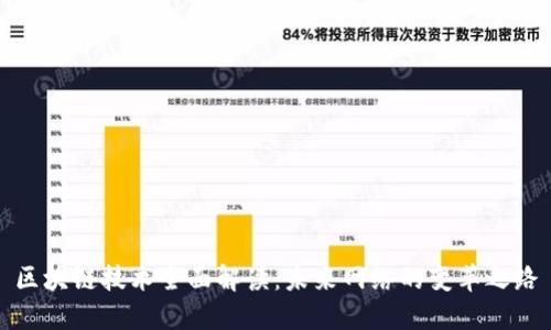 区块链技术全面解读：未来网络的变革之路