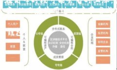 如何在波场（Tron）网络上添加波场钱包：完整指