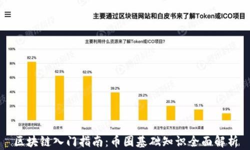 
区块链入门指南：币圈基础知识全面解析