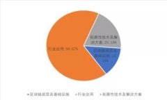 IM Token钱包详解:区块链时代的数字资产安全守护