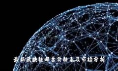 最新区块链邮票价格表及市场分析