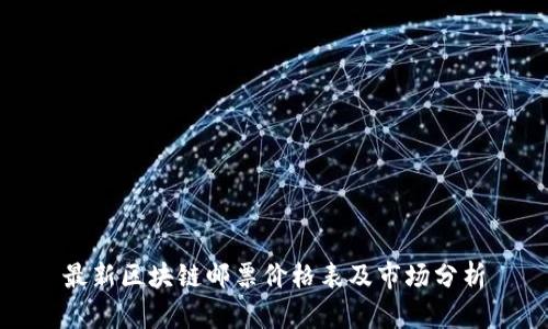 最新区块链邮票价格表及市场分析