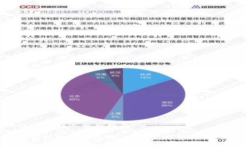 区块链最新战况分析报告

区块链行业最新战况深度分析：趋势、挑战与机遇