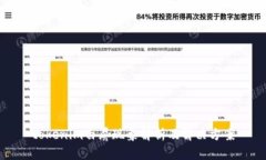 tokenim白屏现象解析及解决方案