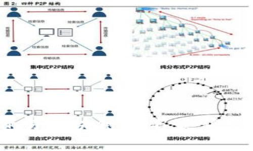 思考一个的优质
2023年中国贸易区块链排名最新分析与发展趋势