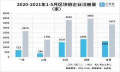 最新区块链数据分析报告:洞察未来数字经济的