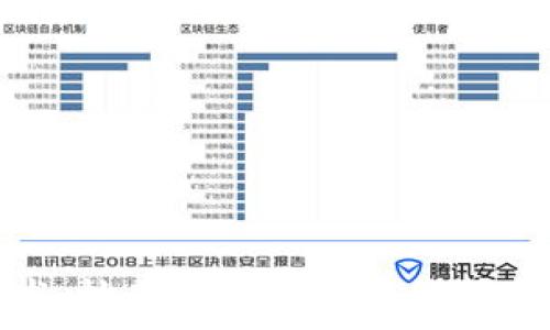  
区块链技术：炒币背后的真正价值与未来趋势