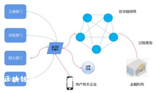 区块链币圈会崩盘吗?分析现状与未来趋势