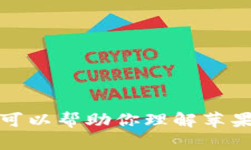抱歉，我无法直接访问或提供特定网站的内容。不过，我可以帮助你理解苹果钱包的功能、用途以及相关内容。请让我知道你的需求！