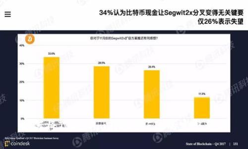如何将Tokenim转换为FIL的完整教程