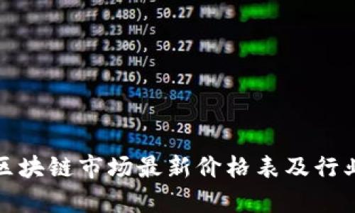 越南区块链市场最新价格表及行业分析