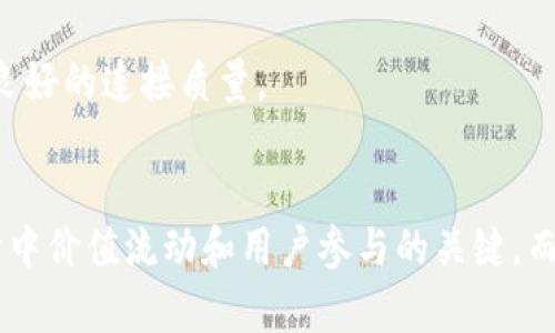 Tokenim能量和宽带是与网络技术和数字经济相关的概念，下面将对这两个术语进行详细解释。

### Tokenim能量
Tokenim能量是指在某一特定的网络或平台中，代币（token）所代表的价值或能量。通常，代币是基于区块链技术的数字资产，用户可以通过持有和使用代币来参与网络中的各种活动，或交换服务和商品。

代币的能量通常与其在网络中的应用密切相关，例如：

- **参与度**：用户通过持有和使用代币来参与网络的治理或决策过程。持有更多代币的用户通常能在网络中拥有更大的发言权。
  
- **交易和交换**：代币可以用于在特定的平台上进行交易，例如在去中心化金融（DeFi）平台中用户可以使用代币来参与借贷、交易等活动。
  
- **激励机制**：某些平台利用代币作为激励机制，鼓励用户提供流动性、进行交易或贡献内容。

Tokenim能量的概念涵盖了数字资产的流动性、用户的参与意愿及其所具备的价值转化能力。

### 宽带
宽带通常是指通过网络连接的速度。在数字通信技术中，宽带连接允许用户以较高的速度访问互联网。常见的宽带类型包括DSL、光纤、卫星和电缆宽带。

在现代社会，宽带的速度和质量直接影响到用户的在线体验。高带宽能够支持高速下载、无延迟的视频流、在线游戏和其他需要即时反应的应用。

宽带的特性包括：

- **带宽容量**：以兆比特每秒（Mbps）或千兆比特每秒（Gbps）等单位来衡量。带宽越大，用户能够同时连接设备并占用带宽的数量也越多。
  
- **延迟**：即数据传输的时间延迟，是影响在线游戏和视频通话体验的关键因素。低延迟的网络能够提供更流畅的体验。
  
- **可靠性**：网络连接的稳定性和可用性。更高的可靠性意味着在高峰时间段也能保持良好的连接质量。

### 总结
在当今数字化的环境中，Tokenim能量和宽带的重要性愈发突出。Tokenim能量是数字经济中价值流动和用户参与的关键，而宽带则是实现这一切的基础设施保障。两者结合，推动着互联网技术的发展和应用的深入。