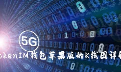 TokenTokenIM钱包苹果版的K线图详解与应用