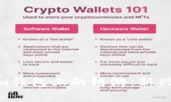 全面解读Tokentokenim钱包上的链游：新兴区块链游