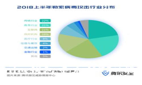 如何在Tokenim钱包中充值TRX能量:完整指南