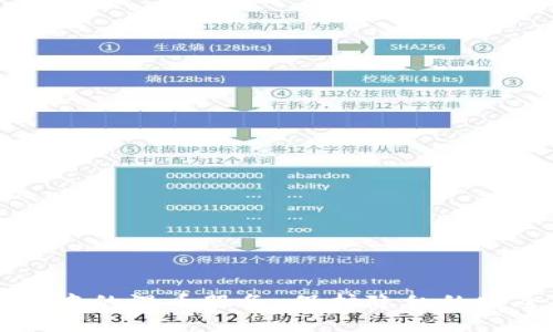 区块链中的混币服务：保护隐私的安全未来