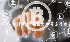 这是一个复杂而有趣的话题。Tokenim代币及其显示