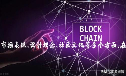 这是一个复杂而有趣的话题。Tokenim代币及其显示骷髅的原因可能涉及其市场表现、设计理念、社区文化等多个方面。在以下内容中,我们将详细探讨这个问题,并提供相关的背景知识和深入分析。
### Tokenim代币骷髅图标的背后:解读其市场表现与文化影响