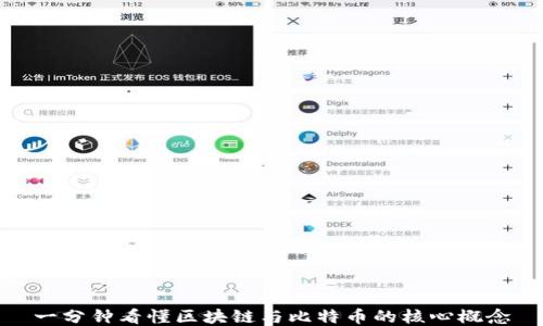 一分钟看懂区块链与比特币的核心概念