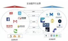 币小宝区块链公开课:深入浅出区块链技术与应