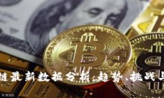蚂蚁区块链最新数据分析：趋势、挑战与未来发