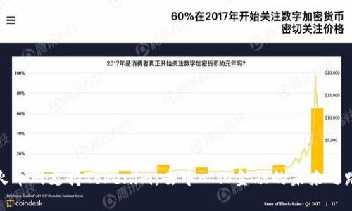 火币网支持Tokenim:去中心化金融的未来之路