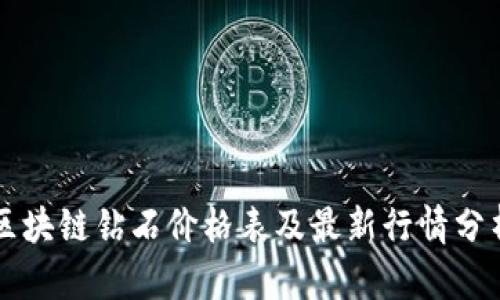 区块链钻石价格表及最新行情分析