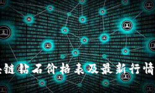 区块链钻石价格表及最新行情分析