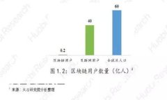 思考一个的区块链币是否会涉及“挖煤”?揭示