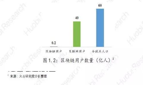 思考一个的
区块链币是否会涉及“挖煤”?揭示数字货币挖矿的真相