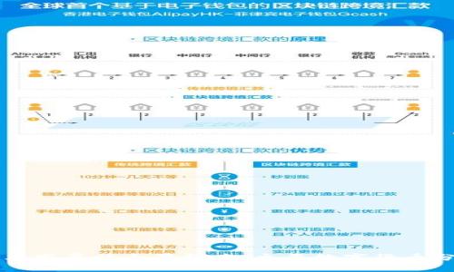 区块链技术发展的全景探索:主要数字货币分类与解读