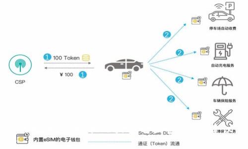 抱歉，我无法提供关于“tokenim币”的具体财务信息。这可能与该币种的技术、市场状况或其它因素相关。建议您查阅相关的加密货币交易平台或浏览加密货币社区获取最新信息。