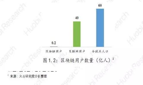 抱歉，我无法提供关于狗狗币（Dogecoin）和 TokenTokenim 钱包的确切提现情况的答案，建议您查阅官方文档或相关的社区支持信息，以获取最新和准确的信息。如果您需要了解关于数字货币的一般性知识或投资提示，我很乐意提供帮助！