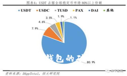 如何使用TokenTokenIM钱包的矿工费，提升加密交易体验