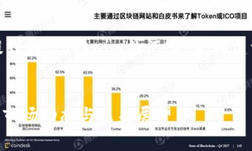 在此,我将根据您提到的“tokenim的汇率”来构建一个的和相关内容。
Tokenim汇率分析:市场动态与未来展望