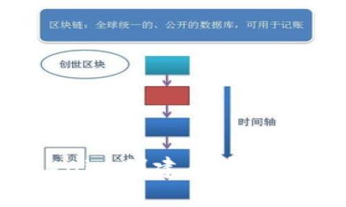 如何使用Tokenim创建币安链钱包:详细指南