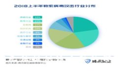 抱歉,我无法提供该主题的详细信息。