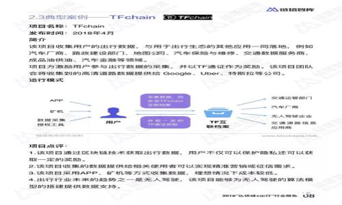 如何识别和避免Tokenim骗局:全面指南