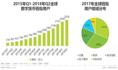 区块链与比特币:技术革命背后的故事