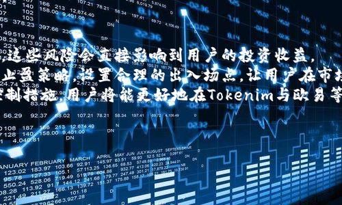   如何通过Tokenim平台提到欧易的交易机会与投资指南 / 

 guanjianci Tokenim, 欧易, 加密货币, 投资平台 /guanjianci 

在数字货币交易迅速发展的今天，投资者对各类加密货币、交易平台的选择愈加注重。Tokenim作为一个新兴的加密货币交易平台，其便捷性和高效性受到越来越多交易者的欢迎。而欧易（OKEx）作为全球知名的加密货币交易平台，提供了丰富的交易品种及良好的用户体验。本文将深入探讨Tokenim如何引导用户提到和利用欧易实现最佳的交易机会与投资策略。

Tokenim平台的优势
Tokenim作为一个创新的加密货币交易平台，拥有多个显著的优势。首先，Tokenim支持多种语言，方便不同地区的用户使用；其次，它设计友好的用户界面使得初学者也能快速上手，轻松进行数字货币交易。此外，Tokenim平台中的安全策略也是其一大亮点，采用高级加密技术确保用户账户及资产的安全。
Tokenim定位于帮助用户更高效地进行加密货币投资，提供实时行情分析和全球市场动态，让投资者能够第一时间掌握交易机会。在众多交易所中，它不仅可以与其他大型平台如欧易之间形成互通，为用户提供更加多样化的选择。

如何通过Tokenim引导用户访问欧易
Tokenim可以通过多个渠道引导用户访问欧易。首先，Tokenim可以在其平台上推出关于欧易的介绍页面，简要说明这个平台的特性、优势及操作流程。同时，Tokenim可设置链接，方便用户一键跳转至欧易，进行更为深入的研究和交易。
其次，Tokenim可以定期举办线上研讨会或直播活动，邀请欧易的代表参与，帮助用户更好地理解欧易的交易方式、手续费、服务等。此外，通过发布相关的市场分析与预测，鼓励用户在Tokenim内进行讨论，并引导他们将这些讨论延展至欧易平台。

Tokenim与欧易的互补性
Tokenim与欧易之间的互补性使得两者都能在用户体验及交易效果上达到更高的水平。在Tokenim，用户可以将交易所的多种功能与工具集成到一起，而在欧易，则有更广泛的交易对及流动性。这种互补性不仅为用户提供了更多的选择，也提高了整体交易的灵活性。
通过合理的策略，用户在Tokenim上可以进行市场分析，并能快速决定是否在欧易进行交易。例如，某些交易对在Tokenim上的表现相对较弱，而在欧易上表现良好，这时用户可以通过Tokenim获取投资建议，快速在欧易上制定策略、下单。

风险管理与投资策略
无论是在Tokenim还是欧易，风险管理都是加密货币交易中至关重要的一环。Tokenim的平台上为投资者提供了多种风险评估工具，帮助用户识别潜在的风险。用户在使用Tokenim时，建议先设定合适的止盈止损策略，以降低交易风险，并保持灵活应变的能力。
此外，Tokenim上也可以提供定制化的投资组合建议，结合用户的风险承受能力及投资目标，帮助用户选择最合适的投资策略。在此基础上，用户可以在欧易上执行这些策略，从而实现收益最大化。

结语
Tokenim与欧易作为当前加密货币市场上两个重要的交易平台，各自拥有独特的优势，对用户的投资决策密切相关。通过Tokenim的引导，用户可以更高效地利用欧易，获取更多交易机会。希望本文的分享能为广大投资者在加密货币交易中提供帮助，助力大家从中获得满意的收益。

### 可能相关的问题

- Tokenim平台的使用是否安全？
- 如何在Tokenim上进行有效的市场分析？
- 欧易的手续费结构是怎样的？
- 投资加密货币的风险有哪些，应该如何管理？

---

Tokenim平台的使用是否安全？
选择任何加密货币平台时，用户对于平台的安全性是首要考虑的因素之一。Tokenim平台依托于先进的加密技术来确保用户数据和交易过程的安全性。它采用了多种安全措施，包括双重身份验证、冷钱包存储、以及定期的安全审计，以提高用户资金的安全性。对于投资者而言，了解平台的安全策略是非常重要的。
同时，用户在使用Tokenim时，应确保自身的账户安全。例如，使用复杂且不容易被猜测的密码，定期更换密码。在不使用账户时，及时退出登录，并在公共网络中使用虚拟私人网络（VPN）等工具提高安全防护。
尽管Tokenim已经采取了大多数的安全措施，但作为用户，保持警觉和进行多重防护是十分必要的。通过对平台的良好评估，用户可以更安心地在Tokenim进行交易。

如何在Tokenim上进行有效的市场分析？
在Tokenim上进行市场分析，首先要了解基本的市场指标。Tokenim平台提供了一系列市场分析工具，包括图表、K线图、以及实时行情数据，用户可以利用这些工具进行综合分析。例如，通过K线图识别市场的趋势，结合成交量来判断价格的走势。
其次，用户可以借助Tokenim的新闻信息获取模块，及时了解行业动态和重要新闻事件对市场的影响。需要综合考虑市场情绪、宏观经济因素等。分析多方面信息后，用户能够做出更加准确的投资决策。
最后，用户还可借助技术分析方法来进行预测。通过不同的分析工具和指标，如相对强弱指数（RSI）、移动平均线（MA），用户能够清晰地判断进场和出场的时机，投资策略。

欧易的手续费结构是怎样的？
欧易的手续费结构相对透明，为用户提供了清晰的收费信息。一般来说，欧易的交易手续费根据用户的交易量和等级进行差异化收费。交易所会根据用户的VIP等级和过去30天的交易量来判断相应的手续费率。通常，交易量越大，手续费越低。
除了交易手续费之外，用户在进行提款和其他特定操作时，可能还会涉及一定的费用。这些费用通常在交易平台的官网上会有明确的说明。在参与交易时，用户应当仔细阅读平台的费用结构，以确保在交易决策时考虑到手续费的影响。
在投资过程中，用户自然会希望最小化手续费支出。通过进行大额交易，或者利用像Tokenim这类平台引导用户适时进行交易，可以帮助用户有效降低交易成本。

投资加密货币的风险有哪些，应该如何管理？
投资加密货币是高风险高回报的投资方式，特别是在市场波动较大的情况下，用户需要重视风险管理。首先，了解常见的市场风险，比如价格波动、流动性风险等，这些风险会直接影响到用户的投资收益。
其次，建议用户利用分散投资的方式，以降低单一资产波动带来的风险。通过在不同的数字货币资产中进行配置，用户可以有效对冲风险。同时，了解并运用止损止盈策略，设置合理的出入场点，让用户在市场大幅波动时保障自己的收益。
最后，建议用户在进行投资前加强自身的知识储备，学习投资分析和市场理解，减少因谣言和情绪交易而产生的决策失误。通过科学的投资方法和审慎的风险控制措施，用户将能更好地在Tokenim与欧易等平台中获取理想的投资回报。

---

希望这种结构和内容能够满足您的需求。